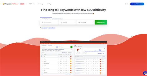 mangools keyword finder.